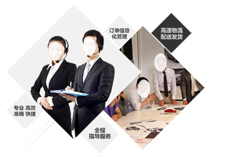 售后服務
